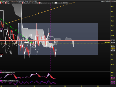 NZDJPY 1 heure.png