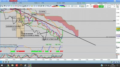 eurchf 13.05.19  VUE GENERALE.jpg
