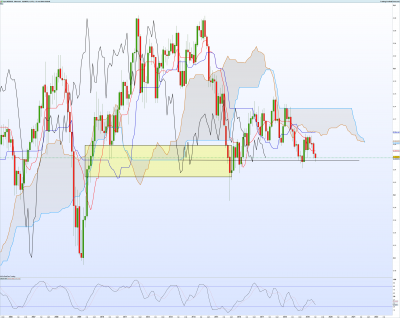 NZDUSD-Mensuel.png