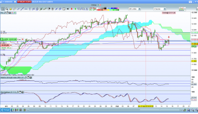 Dax H4.png