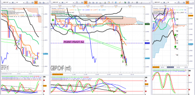 GBPCHF 2.png