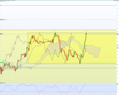 USDJPY-15-minutes.png