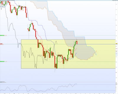 USDJPY-4-heures.png
