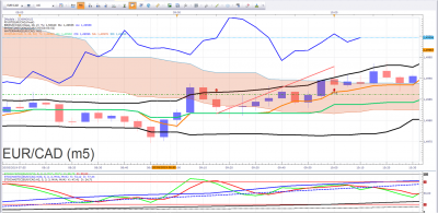 EURCAD.png