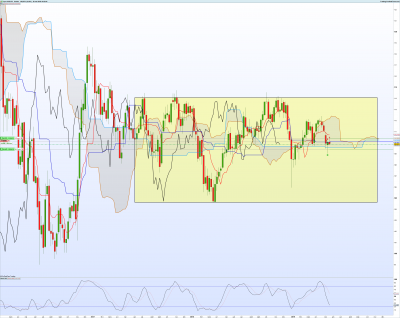 USDJPY-Hebdo.png