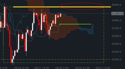 Screenshot_20190522-103815_FXCM.jpg