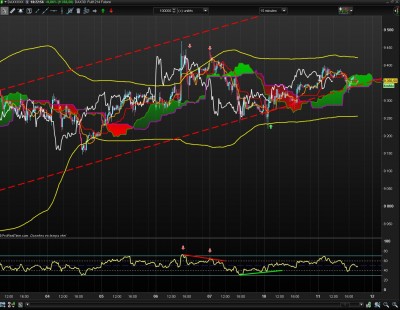 DAX le 11 novembre.jpg (170.73 Kio) Vu 3433 fois DAX le 11 novembre.jpg
