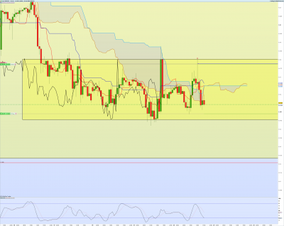 EURUSD-1-heure.png