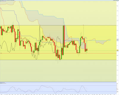 EURUSD-1-heure.png