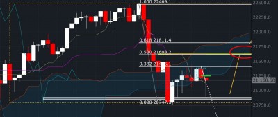 Screenshot_20190523-071229_FXCM.jpg (299.69 Kio) Vu 3092 fois Screenshot_20190523-071229_FXCM.jpg