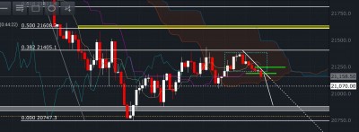 Screenshot_20190523-071550_FXCM.jpg (350.92 Kio) Vu 3092 fois Screenshot_20190523-071550_FXCM.jpg