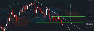 Screenshot_20190523-070922_FXCM.jpg (287.72 Kio) Vu 3092 fois Screenshot_20190523-070922_FXCM.jpg
