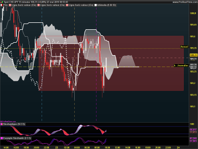 CHFJPY 15 minutes.png