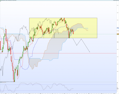 dow-daily.png