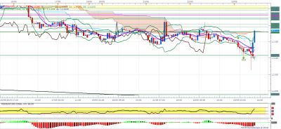 EURUSD H1 (05-23-2019 1737).png