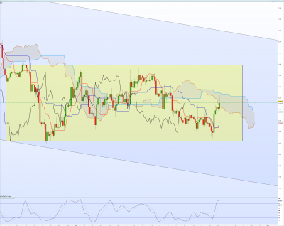 EURUSD-4-heures.png
