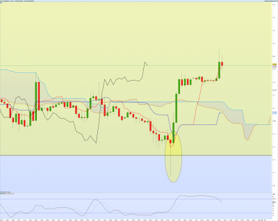 EURUSD-1-heure.png