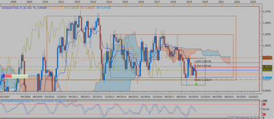M1 AUD CAD / AUDCAD M1 (05-23-2019 2130).png AUDCAD M1 (05-23-2019 2130).png