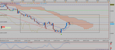 H4 AUD CAD / AUDCAD H4 (05-23-2019 2140).png AUDCAD H4 (05-23-2019 2140).png