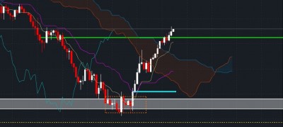 Screenshot_20190524-153612_FXCM.jpg