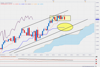 usdsekdaily.png