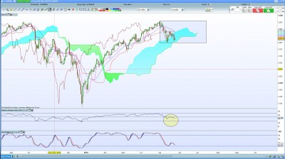 sp500D.jpg