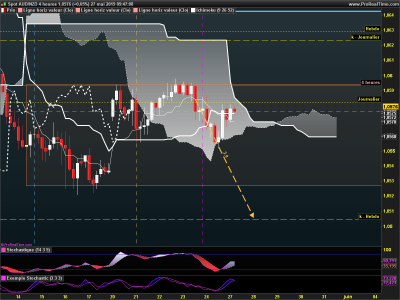AUDNZD 4 heures.png