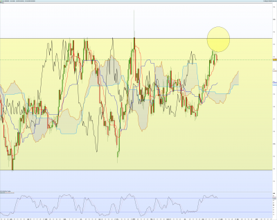 EURAUD-Journalier.png