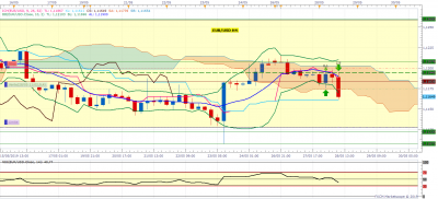 EURUSD H4 (05-28-2019 1855).png