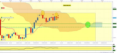 AUDUSD H4 (05-28-2019 2226).png