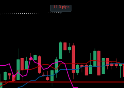 stopLoss.png