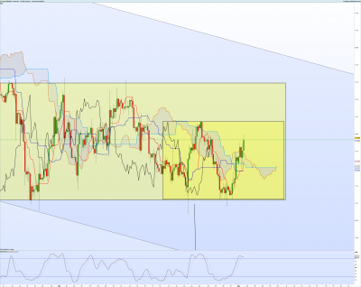 EURUSD-4-heures.png