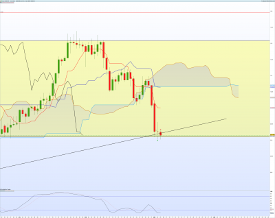 USDCHF-Journalier.png