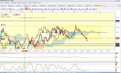 Gbpaud050619_D.jpg