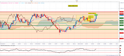 XAUUSD W1 (06-06-2019 1133).png