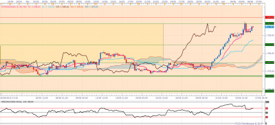 XAUUSD H4 (06-06-2019 1200).png
