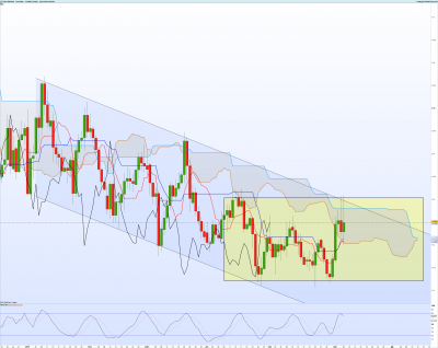 EURUSD-Journalier.png