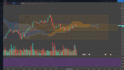 FORUM AUDJPY.PNG