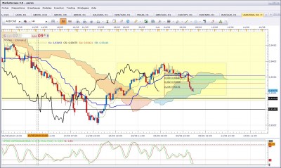 AudcadH4.jpg