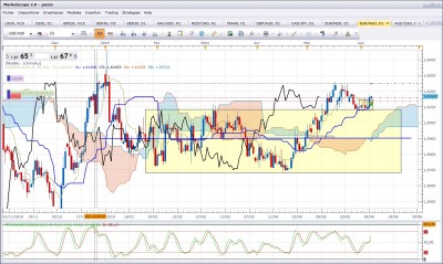 Euraud_D.jpg