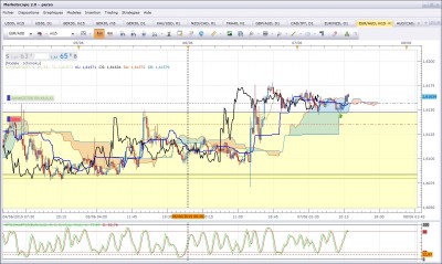 Euraud_m15.jpg