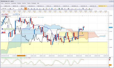 Euraud_H4.jpg