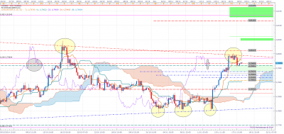 eurgbp h4.png (111.65 Kio) Vu 3819 fois eurgbp h4.png