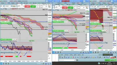 AUDCAD ENTRE 10.06.19 SUIVI 80% PRIS.jpg