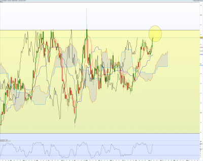 EURAUD-Journalier.png