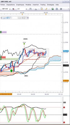 GBPUSD FXCM 1.0 12.06.19 1.3.jpg