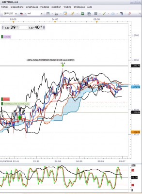 GBPUSD FXCM 1.0 12.06.19 1.0.jpg