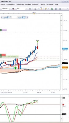 GBPUSD FXCM 1.0 12.06.19 1.1.jpg
