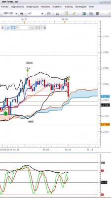 GBPUSD FXCM 1.0 12.06.19 1.4 fin trade.jpg