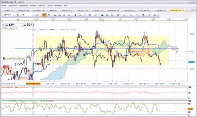 Gbpusd130619_H1.jpg